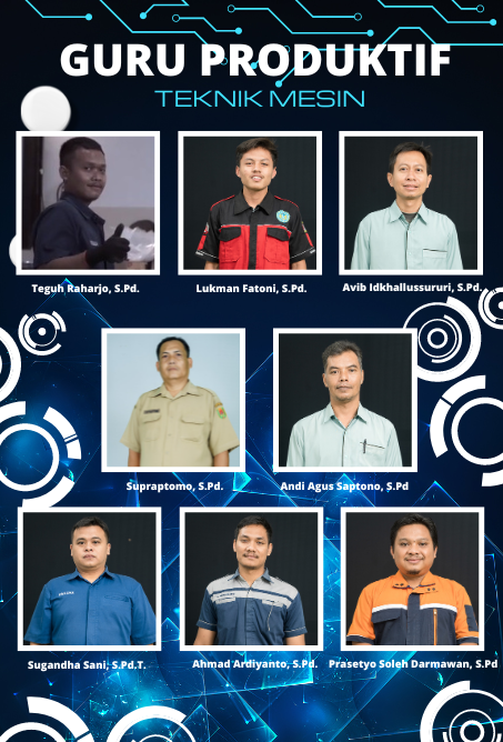 GURU PRODUKTIF TM