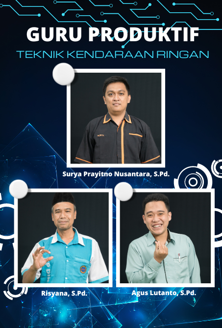 GURU PRODUKTIF TKR