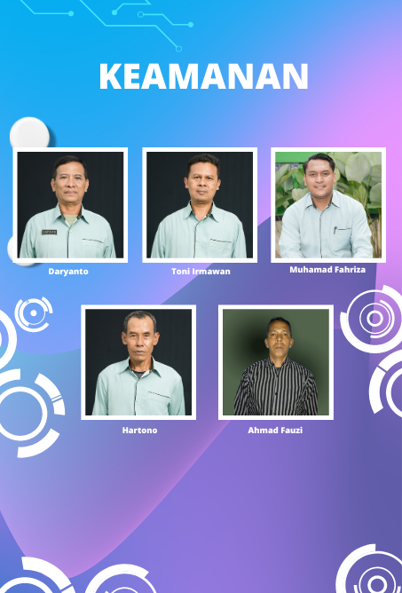 KEAMANAN SEKOLAH